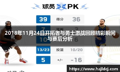 2018年11月24日开拓者与勇士激战回顾精彩瞬间与赛后分析