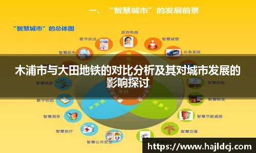 木浦市与大田地铁的对比分析及其对城市发展的影响探讨